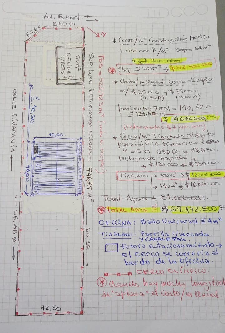 Foto del proyecto